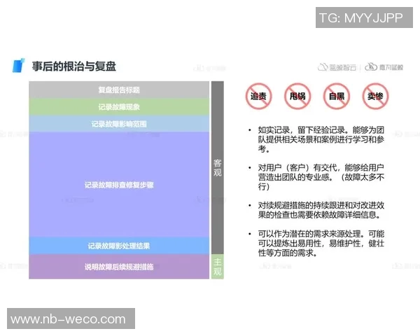 运动康复领域创新探索与实践路径研究:从预防到康复全周期管理 运动康复领域创新探索与实践路径研究:从预防到康复全周期管理