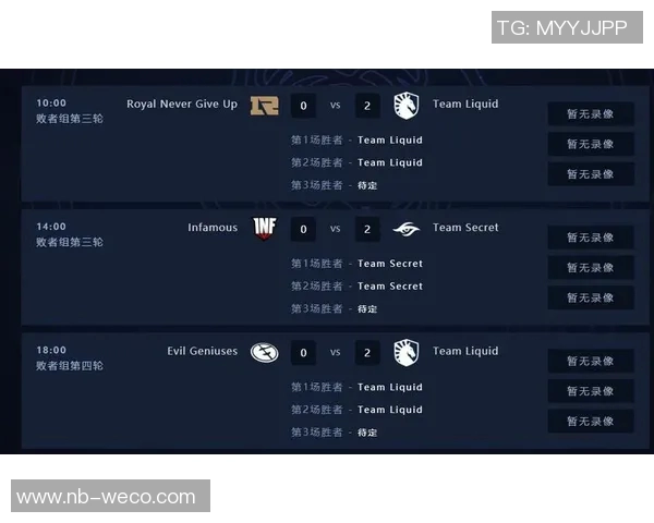 RNG在国际邀请赛中的状态分析与表现评估探讨