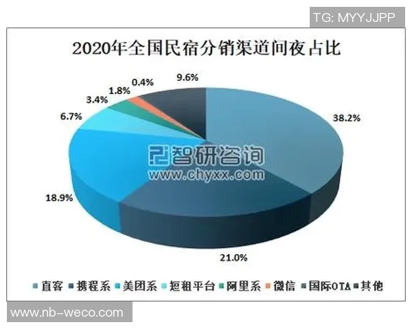 广州乒乓球队实力分析与表现评估的全面数据解读与趋势分析 广州乒乓球队实力分析与表现评估的全面数据解读与趋势分析