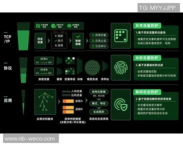 深圳乒乓球队防守体系解析与战术运用探讨