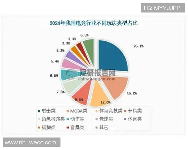 以竞技赛事为核心,探索体育竞技对城市文化发展的推动作用与未来前景分析 以竞技赛事为核心,探索体育竞技对城市文化发展的推动作用与未来前景分析