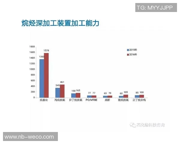 上海乒乓球队运营分析：成功经验与面临挑战的深度剖析